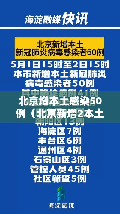 北京增本土感染50例(北京新增2本土确) 北京增本土感染50例(北京新增2本土确)
