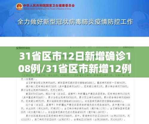 31省区市12日新增确诊108例/31省区市新增12例确诊 新闻 31省区市12日新增确诊108例/31省区市新增12例确诊 新闻