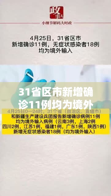 31省区市新增确诊11例均为境外输入（31省区市新增确诊23例均为境外输入）