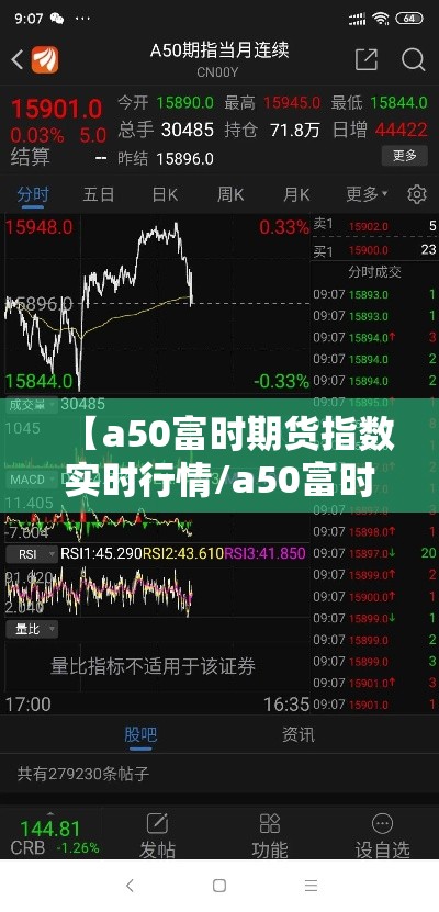 【a50富时期货指数实时行情/a50富时期货指数实时行情在哪里看】 【a50富时期货指数实时行情/a50富时期货指数实时行情在哪里看】