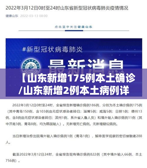 【山东新增175例本土确诊/山东新增2例本土病例详情】 【山东新增175例本土确诊/山东新增2例本土病例详情】